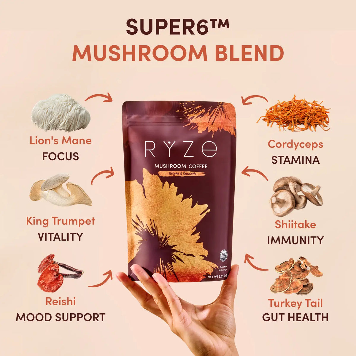 Mushroom Coffee 30 Serving
